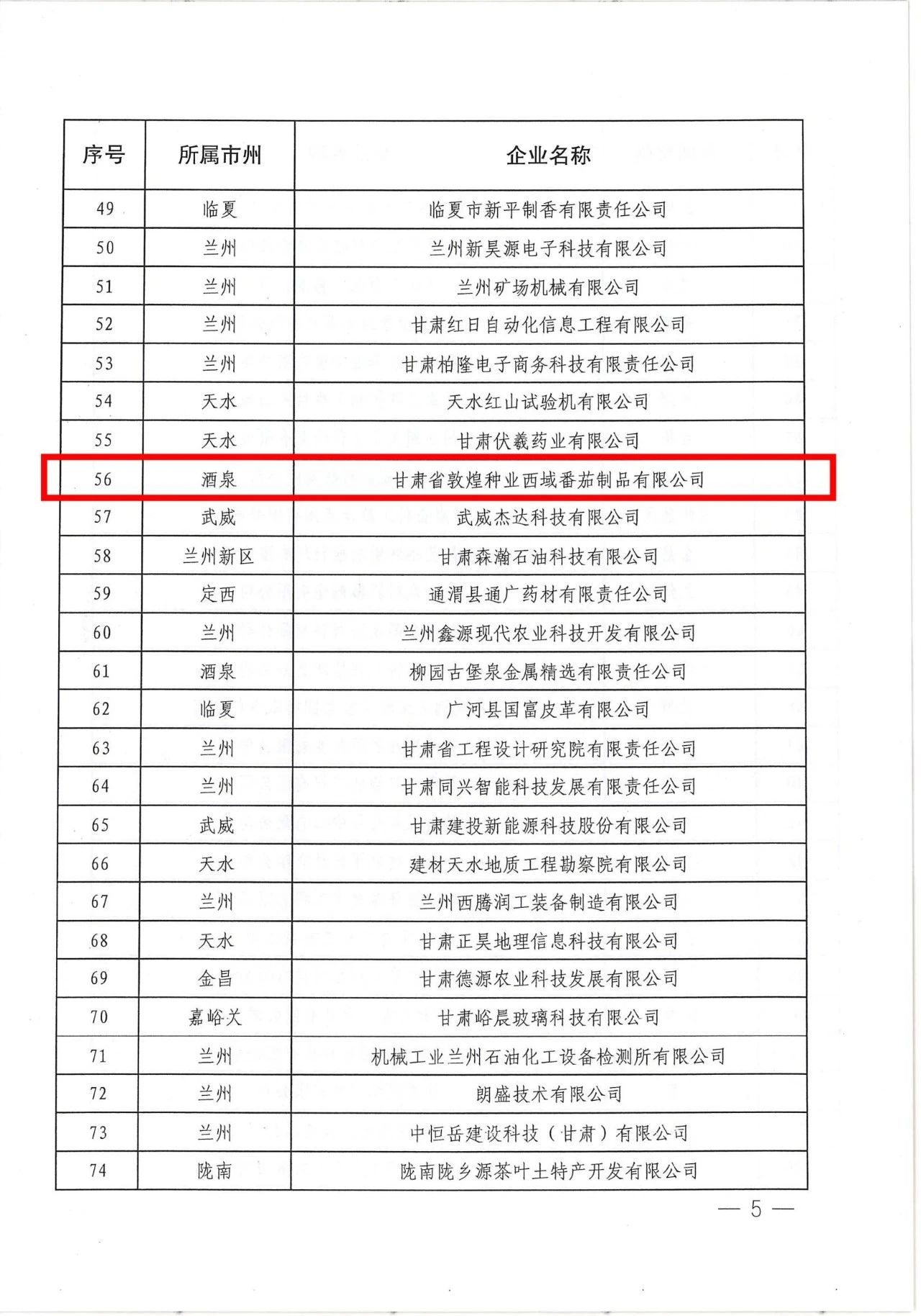 甘肅省敦煌種業(yè)西域番茄制品有限公司被認(rèn)定為甘肅省專精特新中小企業(yè)